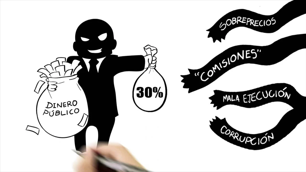 Se pueden distinguir las maneras de repartir inadecuadamente los bienes públicos. ¿Cuál es la más común en educación?